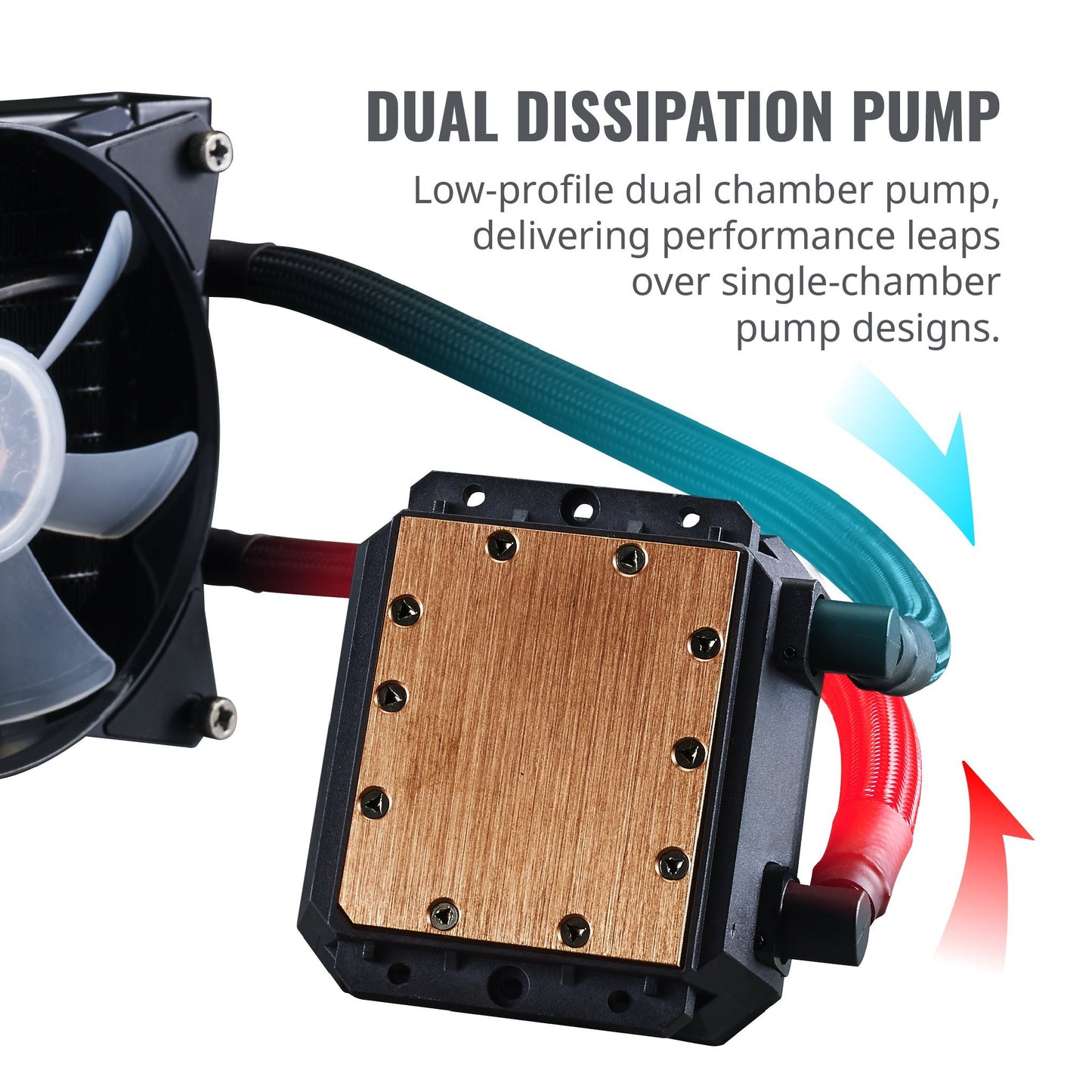 Cooler Master MasterLiquid LC240E RGB Close-Loop AIO CPU Liquid Cooler, 240mm Radiator, Dual Chamber RGB Pump, Dual MF120R RGB Fans, RGB Lighting