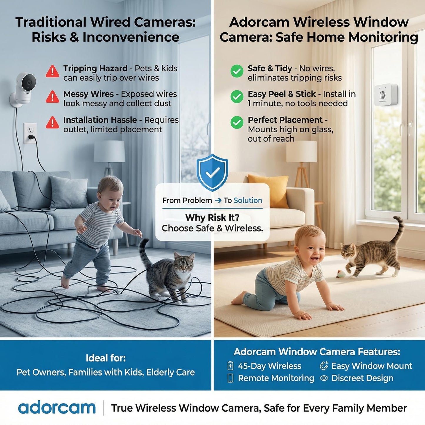 adorcam Wireless Window Camera for Indoor: 45-Day Battery Eliminates All Cords - No Outlet Needed for Renters No Messy Wiring for Apartments Windows