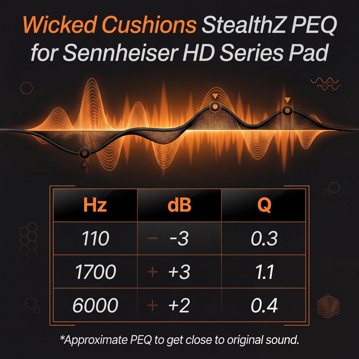 WC StealthZ HD6XX - Upgraded Earpads Compatible with Sennheiser HD6-Series Headphones by Wicked Cushions & GadgetryTech | Enhanced Sound Precision