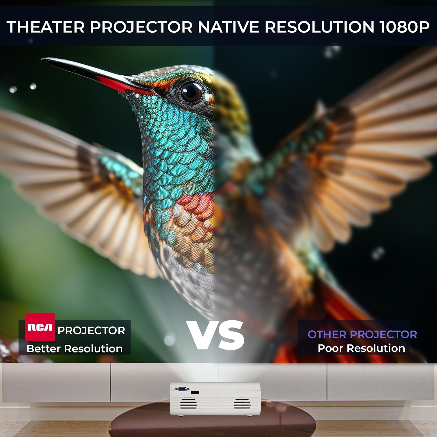 RCA PROJECTOR WITH FREE 100" FOLDABLE SCREEN AND BLUETOOTH | Portable Indoor & Outdoor Projector with 150 Inch Projection | Compatible with HDMI, USB
