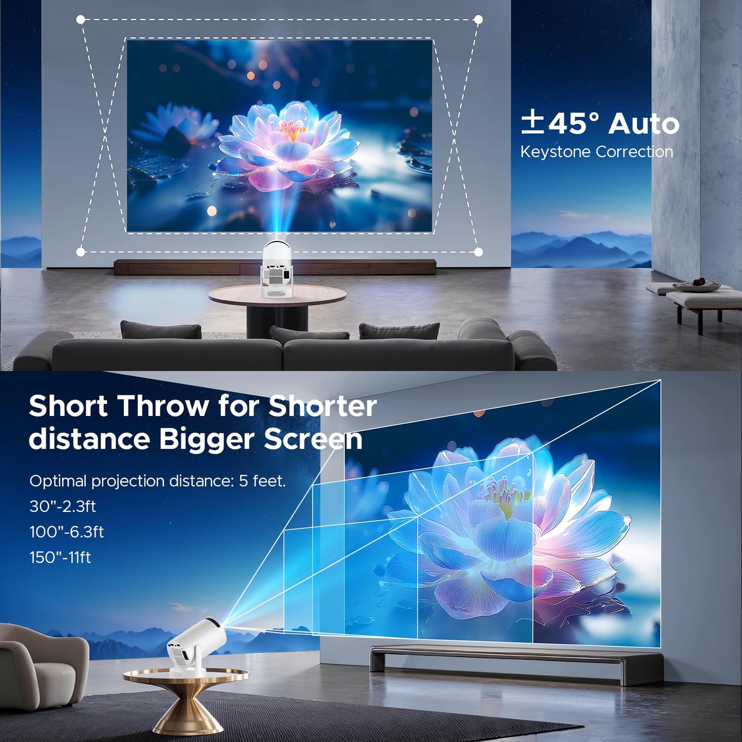 Mini Projector with WiFi and Bluetooth, Smart Portable Movie Projector 4K Support, 300 ANSI, 5W Base Speaker, 220° Rotation, Auto Vertical Keystone