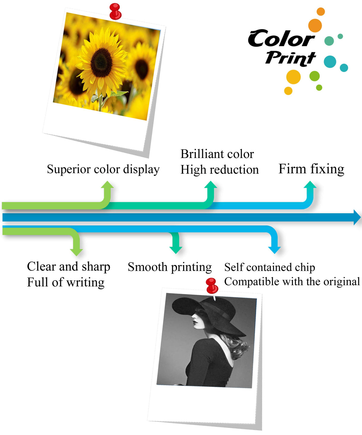 Color Print Compatible Q6470A Black Toner Cartridge Replacement for HP 501A Toner Q6470 6470A for CP3505 CP3505N CP3505X CP3505DN 3600N 3600DN 3800N