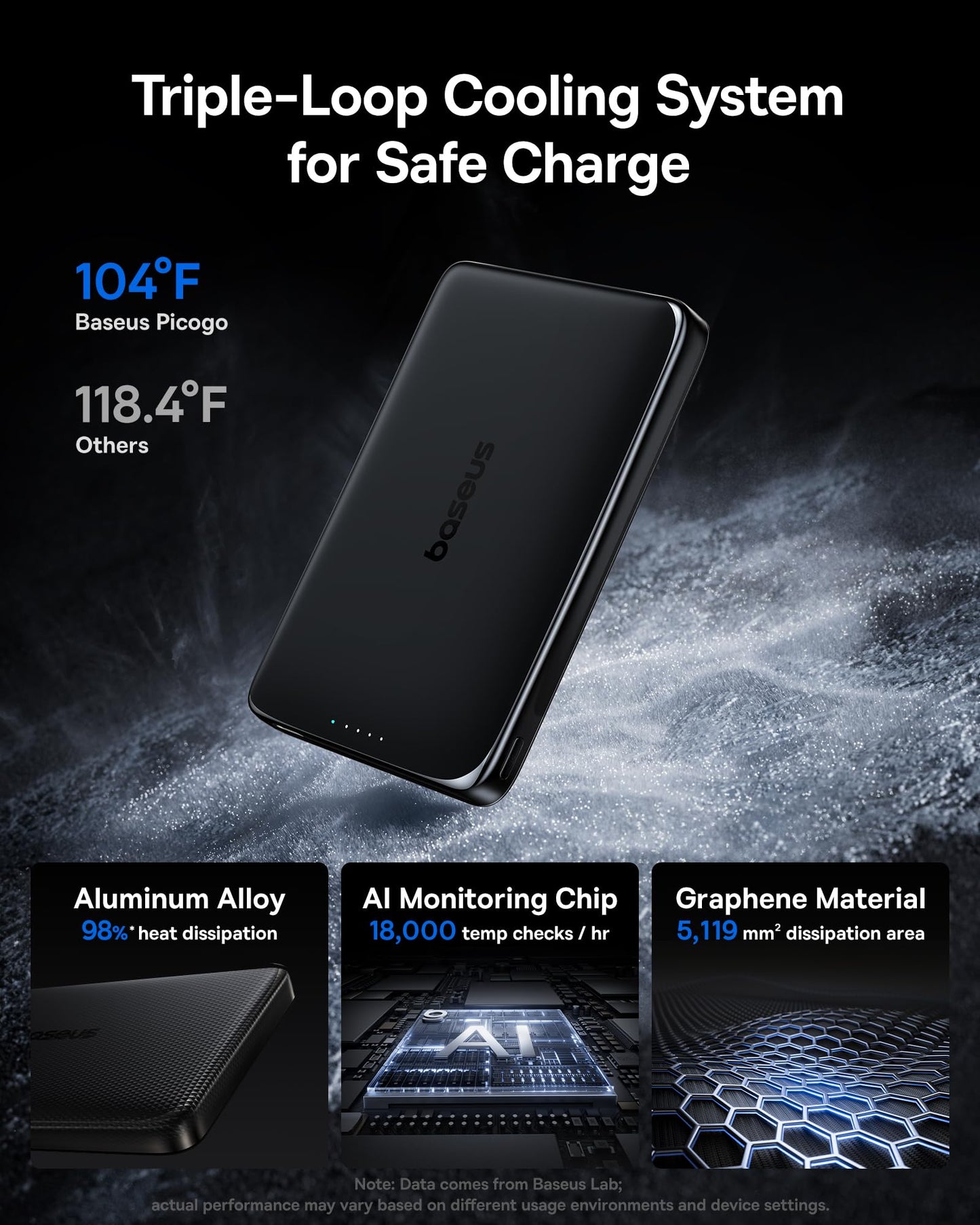 Baseus Picogo Power Bank, 0.5" Ultra Slim 10000mAh MagSafe Portable Charger, Upgraded CCC Certified 27W Fast Charging Magnetic Battery Pack, Alloy