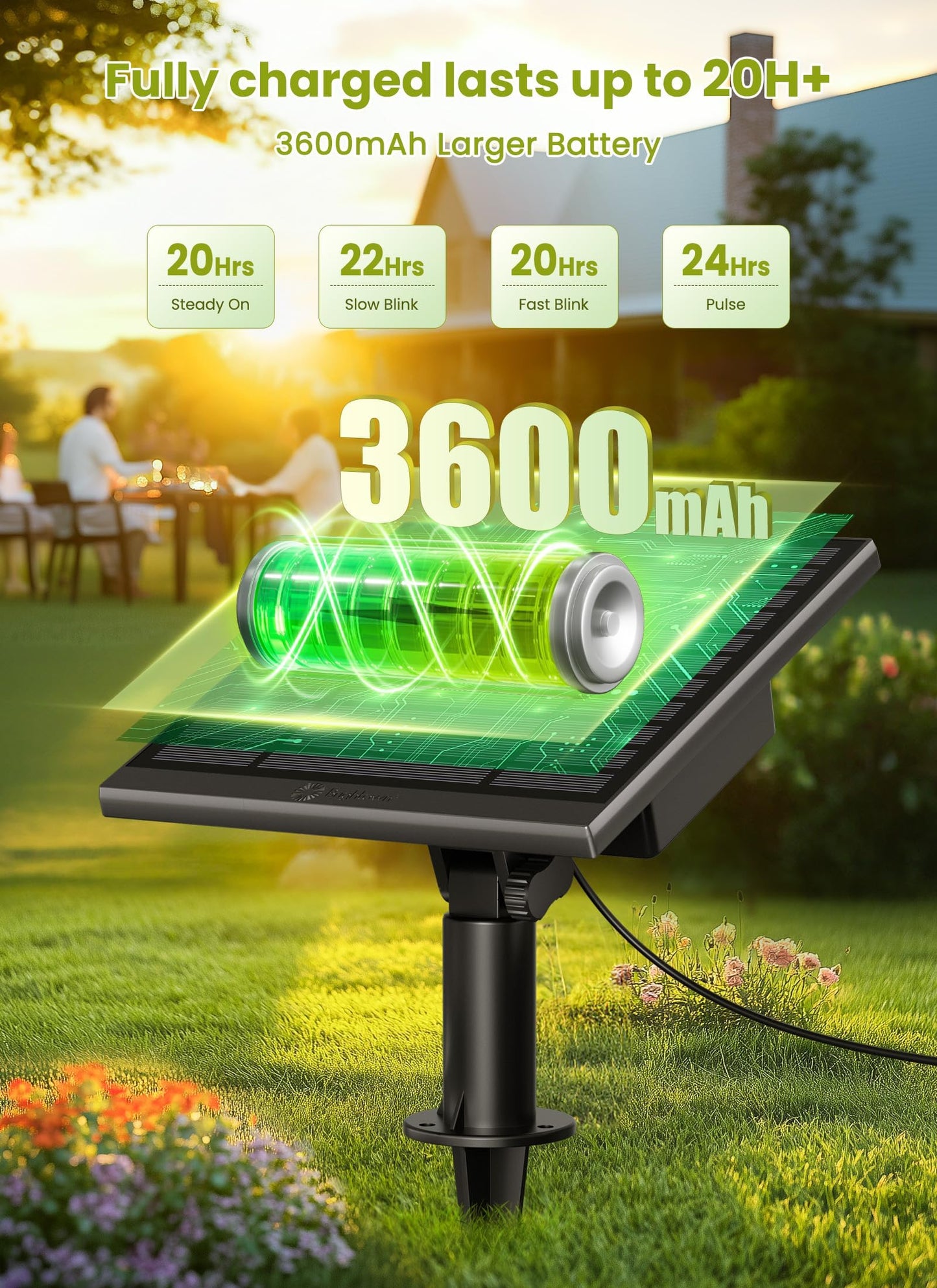 Brightown 58FT Solar String Lights Outdoor with Remote Cable Ties Hooks, 26 LED Shatterproof Bulbs, 3 Light Modes, Dimmer & Timer, Commercial Grade