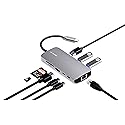 Juiced Systems BizHUB Pro - USB-C Multiport Gigabit Ethernet HDMI Adapter