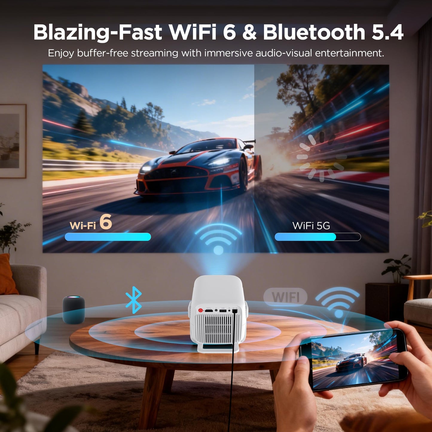 Mini Portable Projector for Home & Outdoor Cinema, Smart Projector Android 11, 1080P FHD 600 ANSI, 4K Support, WiFi 6 Bluetooth 5.4, Auto Focus