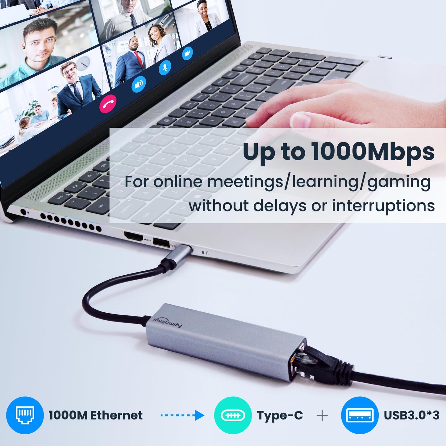 USB c hub ethernet,USB C Hub with RJ45 Gigabit Ethernet,Thunderbolt 4/3 to Ethernet Adapter,USB C to Network Adapter Compatible with MacBook Pro/Air