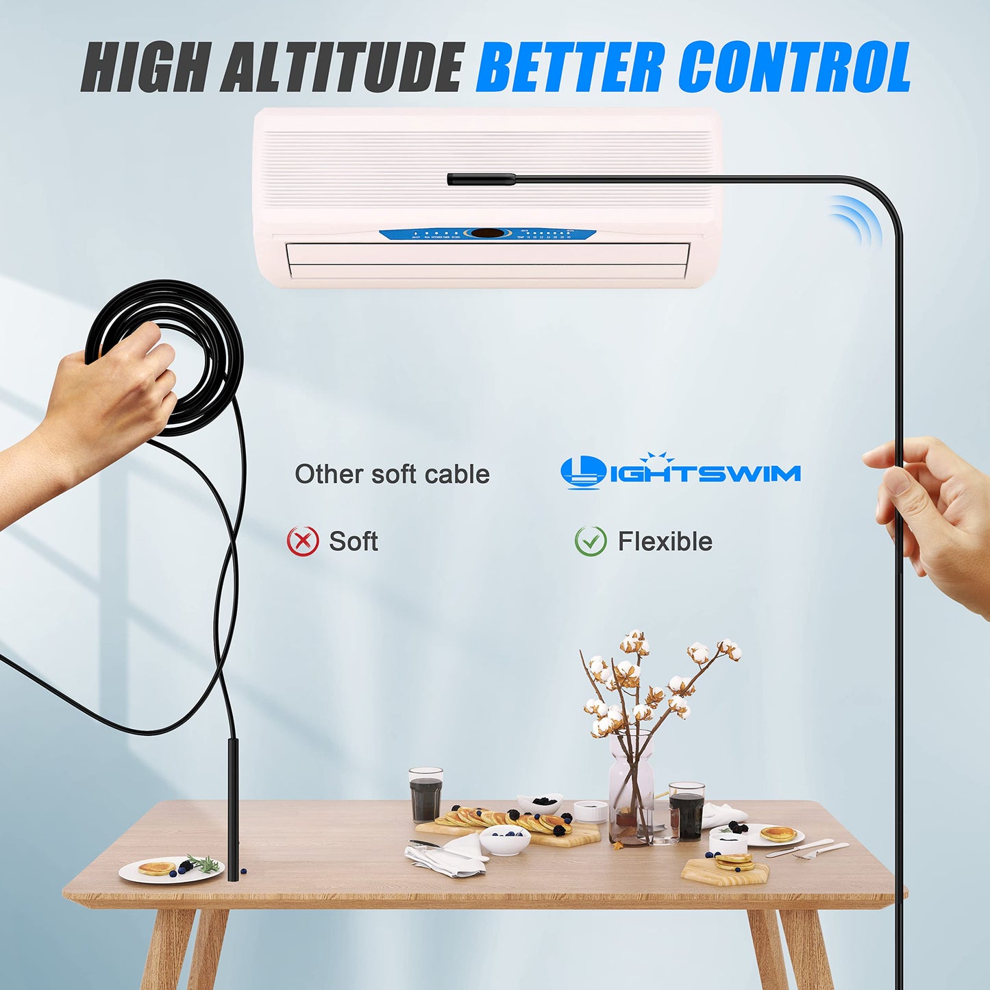 1920P Endoscope Snake Inspection Camera, Lightswim Type C Borescope, Scope Camera with 8 LED Lights for Android and iOS Smartphone, iPhone, iPad