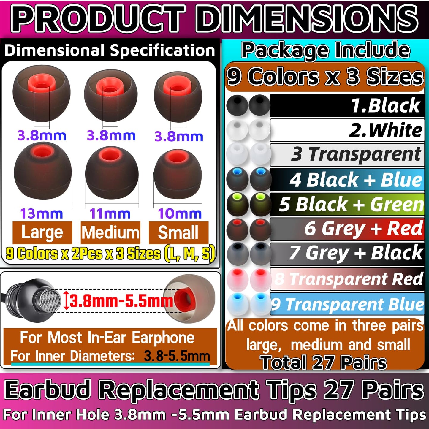 HUGJEPTTY Earbud Replacement Tips 54Pcs S+M+L?Ear Bud Rubber Tips Silicone Earbud Tips Earbud Covers Silicone Tips Headphone Covers for Ears Headphone