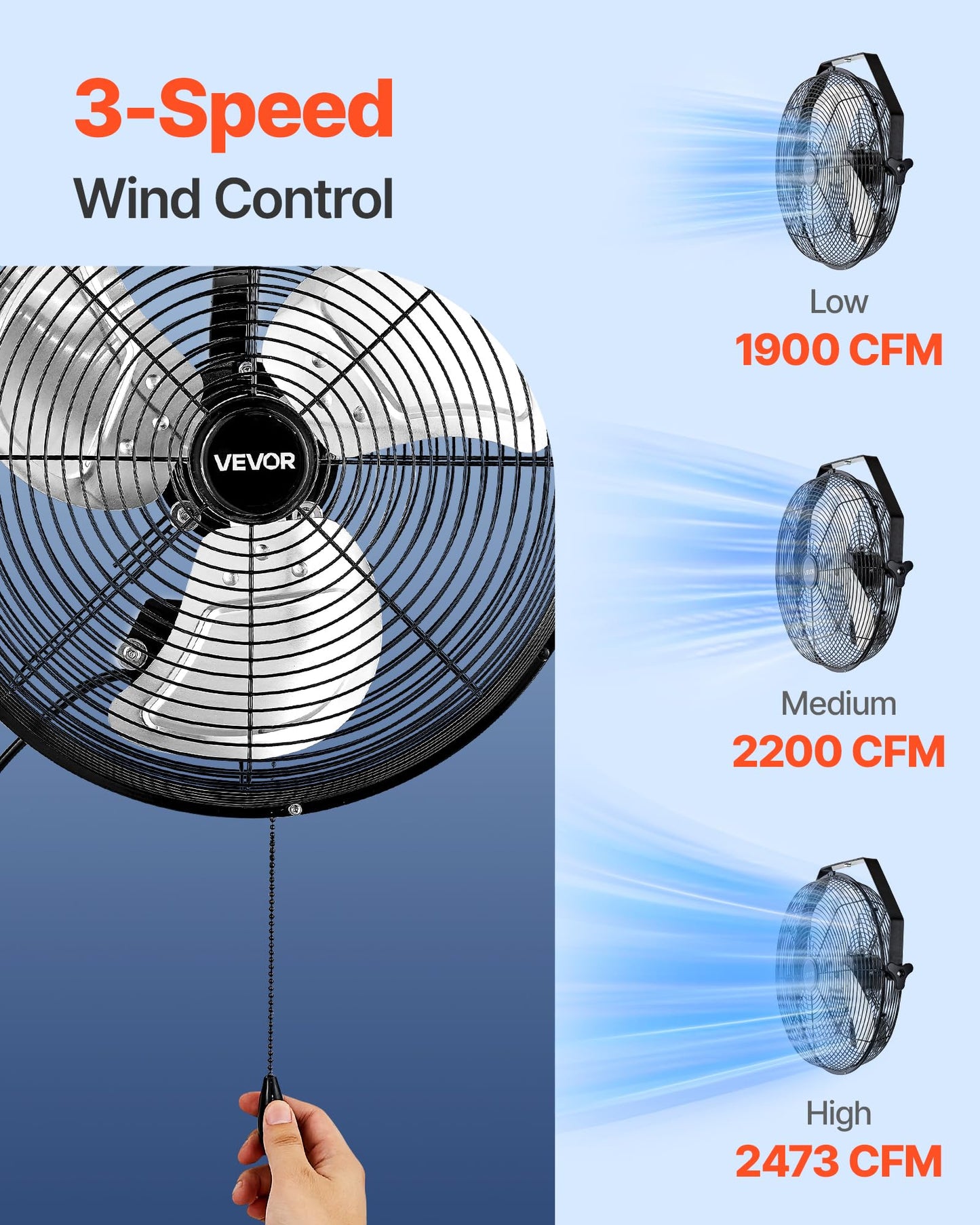 VEVOR 14 Inch Industrial Wall Mount Fan, High Velocity 2473 CFM Outdoor Fan with 3 Speeds, Waterproof IP44 Garage Wall with Aluminum Blades