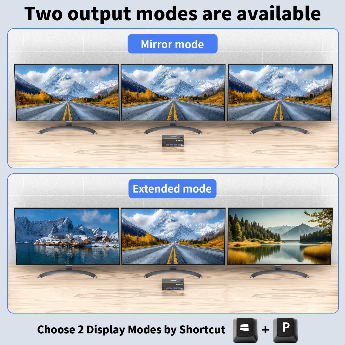 KVM Switch 3 Monitors 2 Computers 8K@60Hz 4K@144Hz, USB 3.0 Triple Monitor KVM Switch with 4 USB 3.0 Ports, 2*Displayport+1*HDMI in,3*HDMI Out,Wired