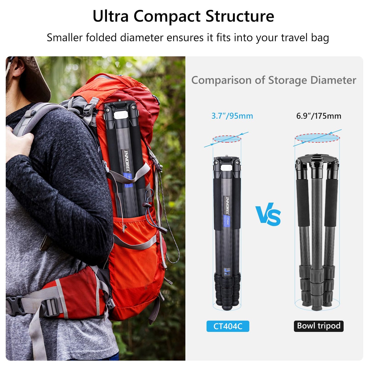 Compact Carbon Fiber Tripod - Heavy Duty 40mm Leg Tubes, Max Height 63.6in/162cm, Stable and Lightweight Travel Stand for DSLR, Video Cameras, Max
