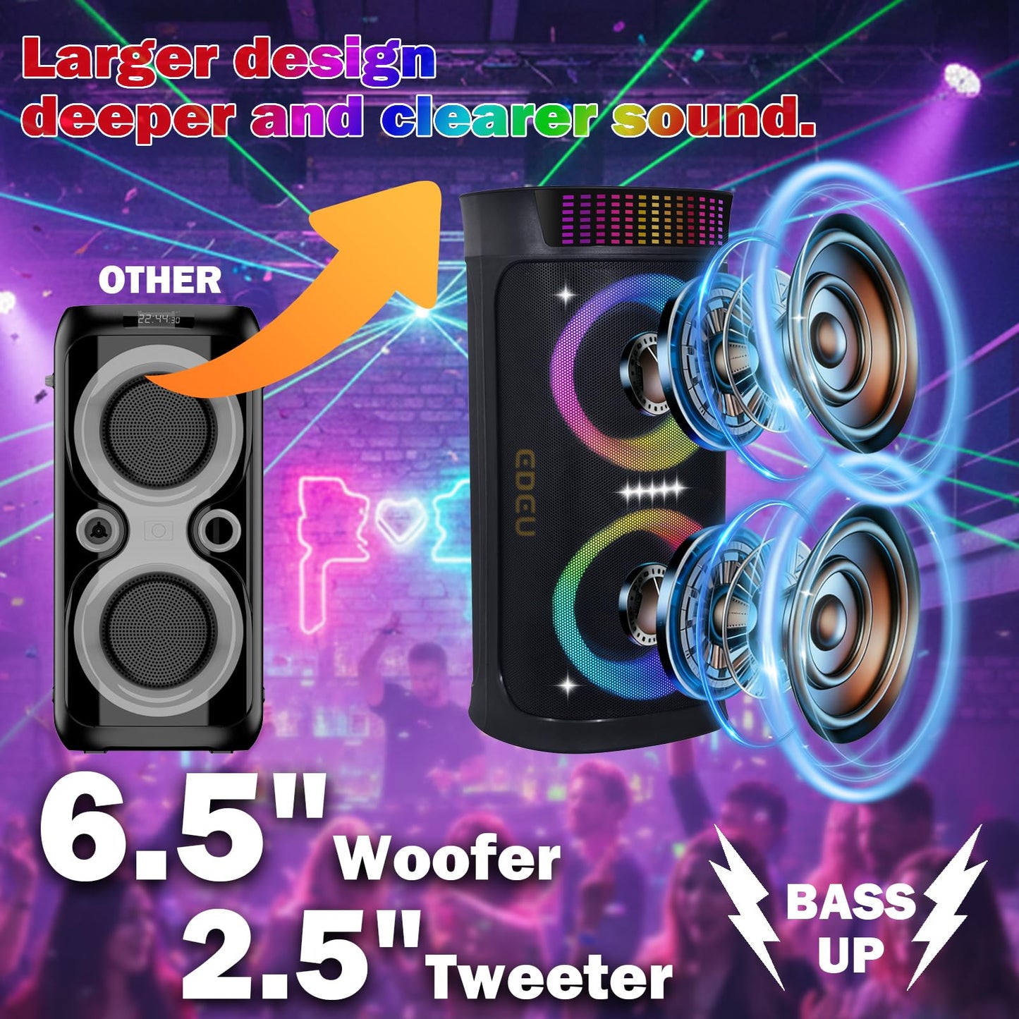 Large Party Speaker with Dual 6.5 Inch Woofers, 200W Peak Powerful Sound, TWS & 6 EQ Modes, Type-C Charging, LED Light Show, Wireless Microphone