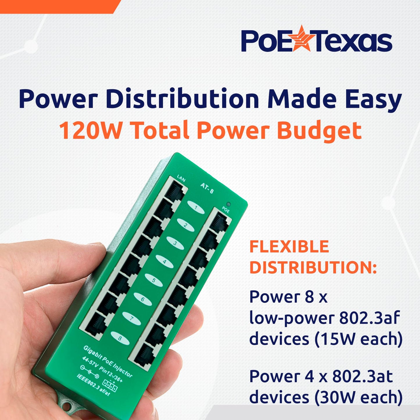 PoE Texas 8 Port PoE/PoE+ Active Mode A Injector with 56V 120W Power Supply - Add PoE+ to Any Switch or Router - 802.3at/af Compliant PoE Midspan