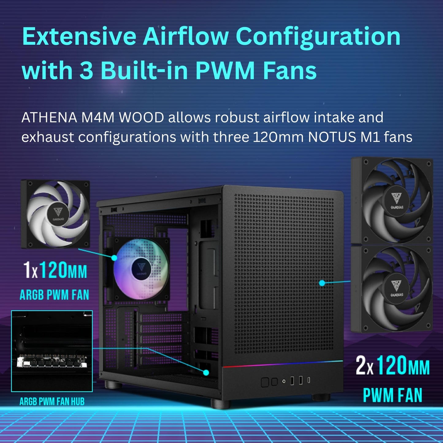GAMDIAS Micro?Tower Gaming PC Case, Mesh Front Panel with RGB Strip & 3×120 mm Prebuilt Fans, Supports Dual 360 mm Radiators, Front?Mounted PSU