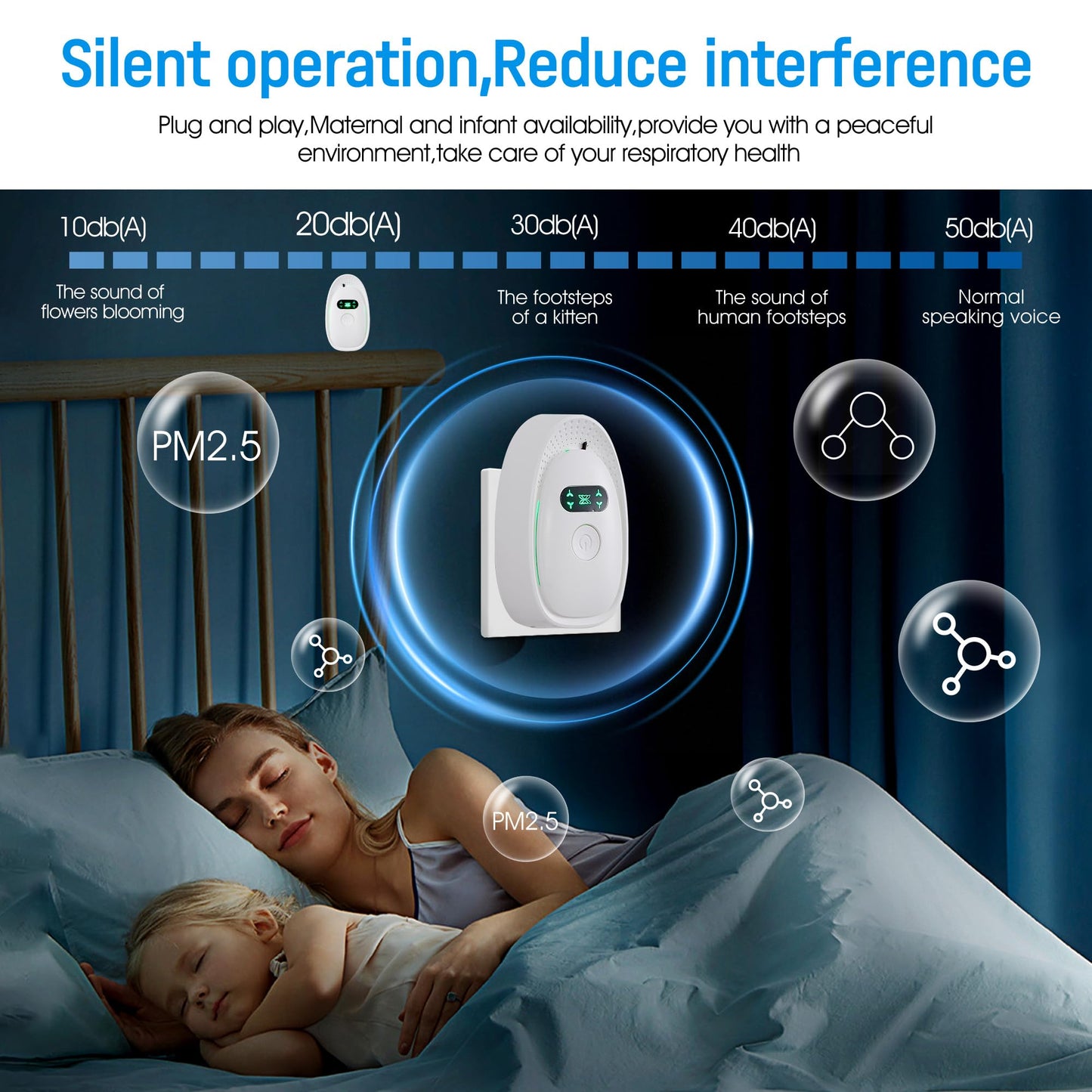 Oneluner Air Ionizers for Home,4-Pack Negative Ion Air Purifiers