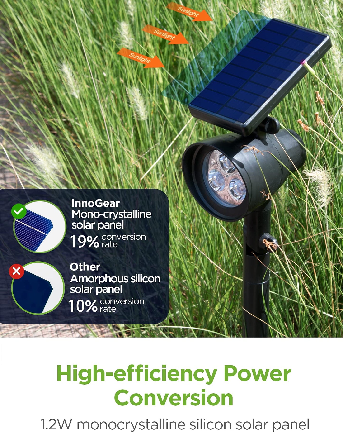 InnoGear Solar Lights for Outside, Outdoor Landscape Spotlight Waterproof Security Lighting Adjustable Auto On/Off for Patio Deck Yard Garden Pool