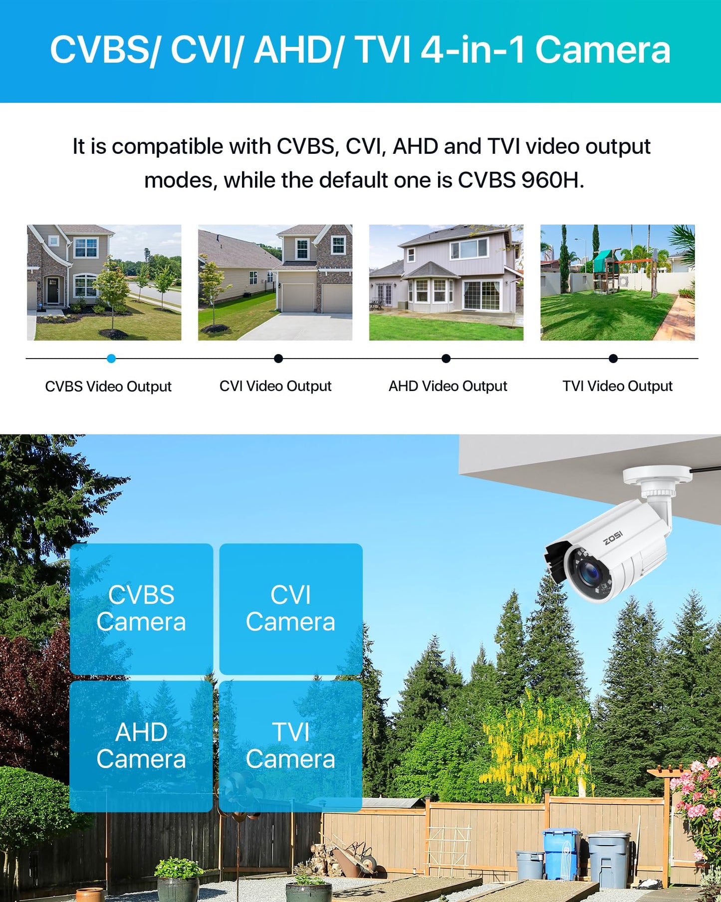 ZOSI 1080P 2.0MP HD 1920TVL Hybrid 4-in-1 TVI/CVI/AHD/960H CVBS CCTV Security Camera Indoor Outdoor, 80ft Night Vision,Aluminum Metal Cam,