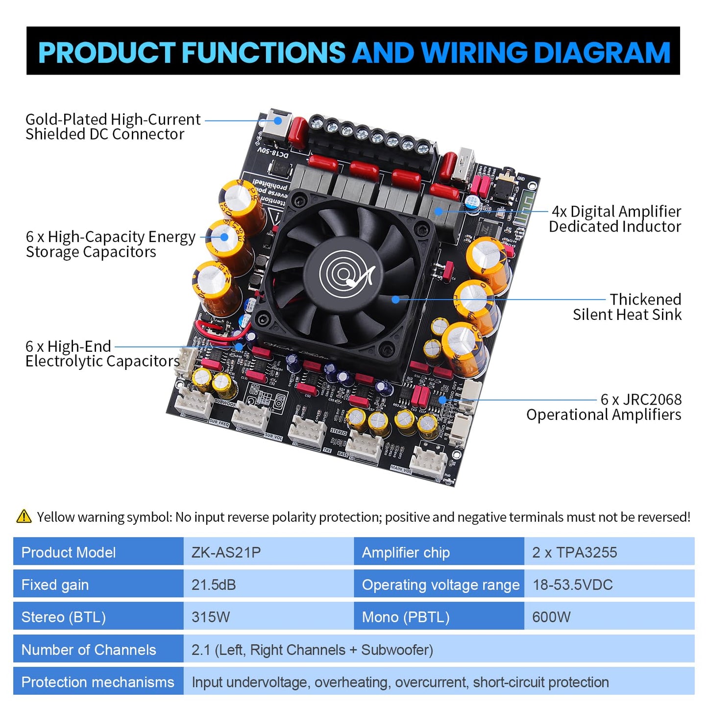 ZK-AS21P 2.1 Channel Bluetooth Amplifier Board, 300W x2 Stereo Class D Home Audio Amp with 600W Subwoofer Output, 2 x TPA3255 Chip, AUX USB Input