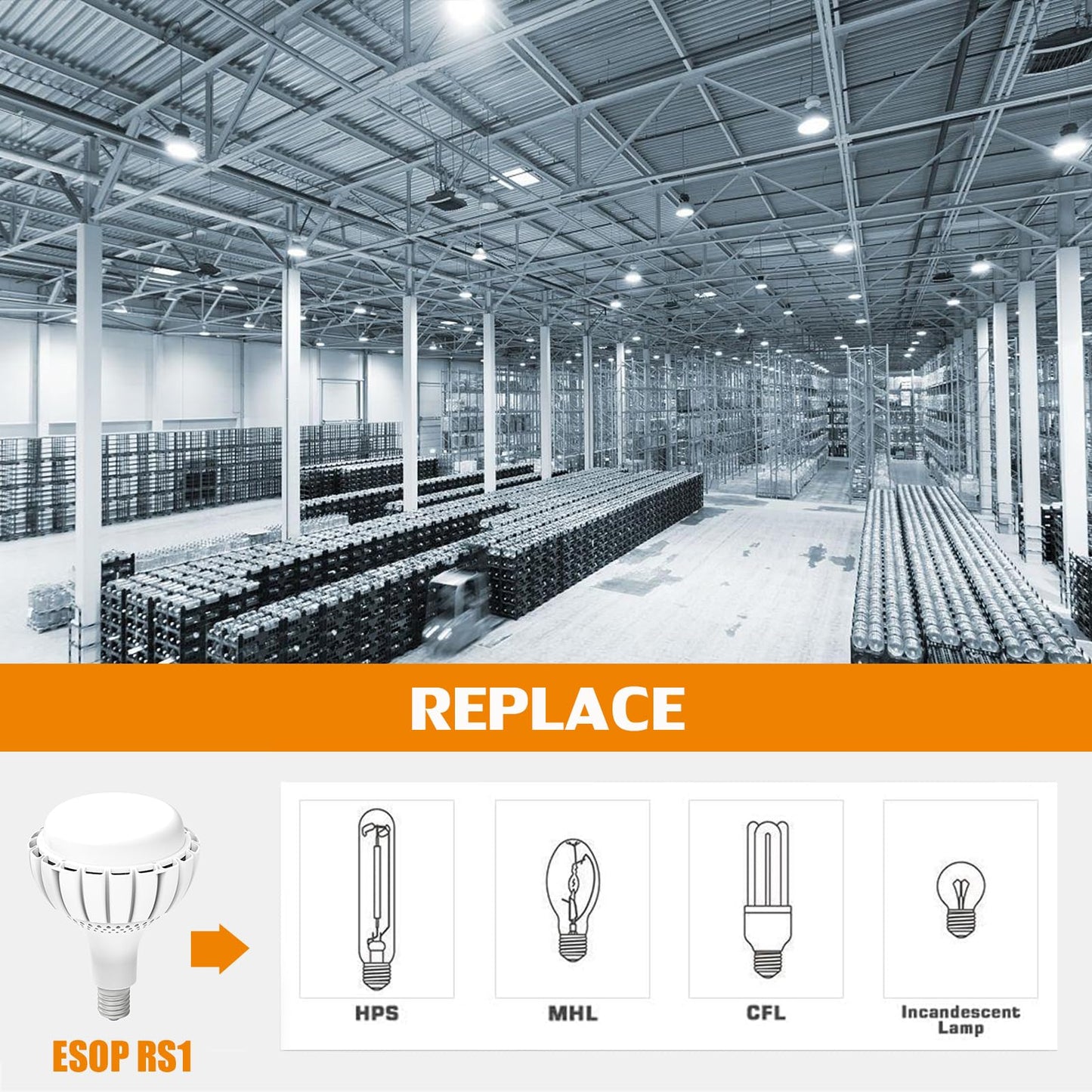 ESOP E39 Mogul Base LED Bulb, 6500K Daylight, 150W Super Bright Light Bulbs