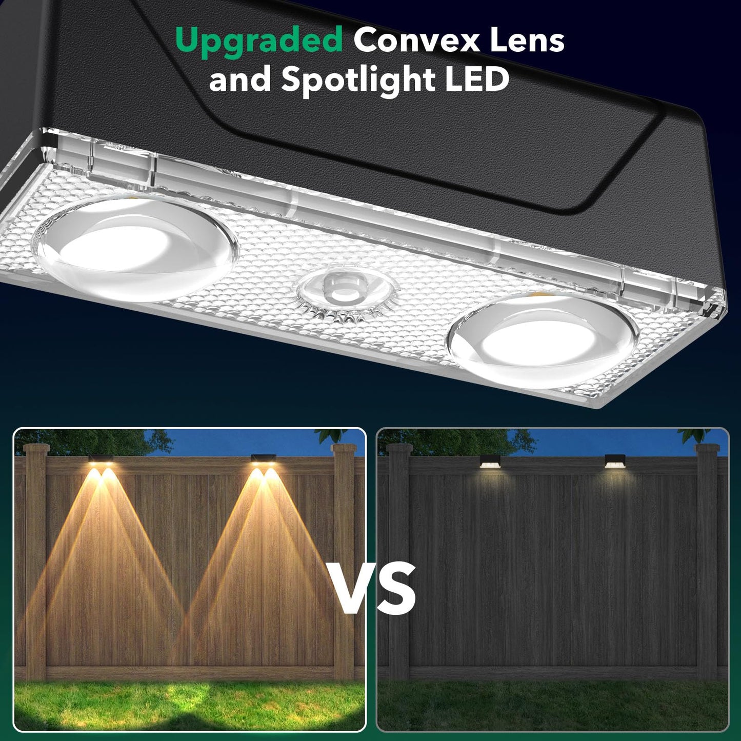 Srtyuo Solar Fence Lights Outdoor - 3 Color Modes(3000K/4000K/6000K), IP55 Waterproof Solar Lights, Fence Light Solar Powered for Outside, Backyard