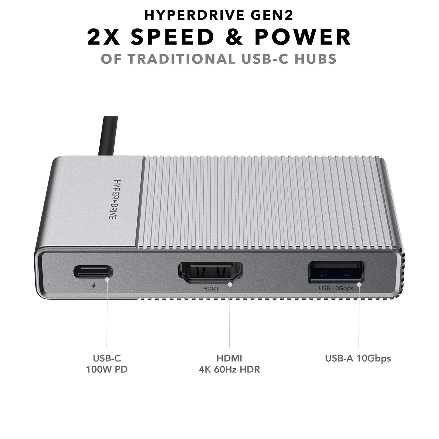 HYPER GEN2 USB-C 6-in-1 Hub