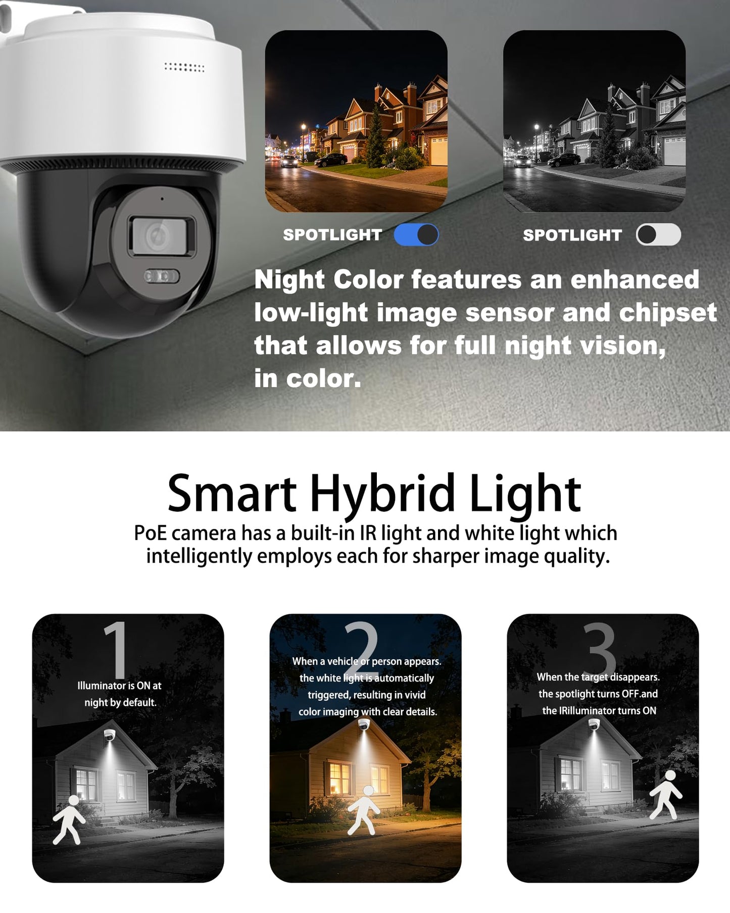 VisiSecure DS-2DE2C400MWG-E 4MP Hik PoE PT Security Camera Outdoor, with Human Detection Auto-Tracking, IP66 Weatherproof, 2.8MM Lens H.265+, Smart