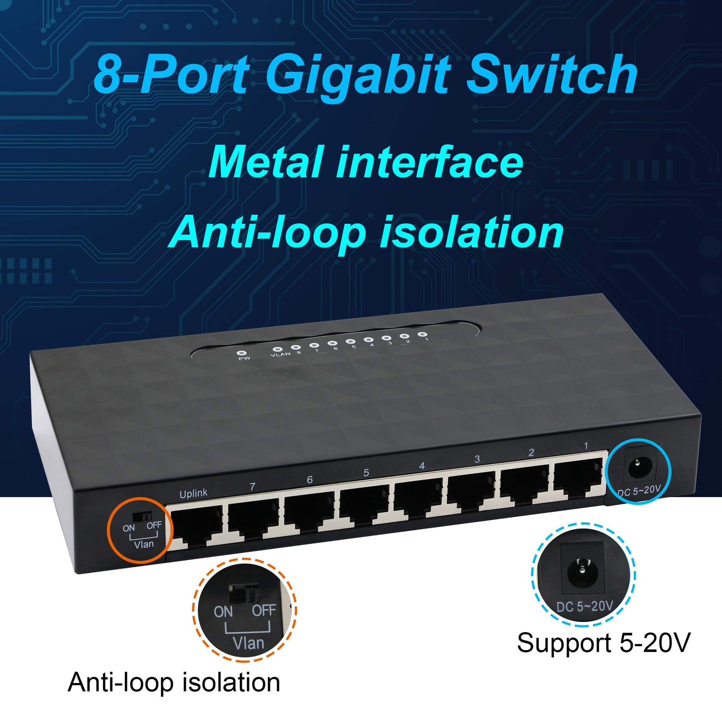 8 Port Gigabit Switch?Unmanaged 10/100/1000Mbps Network Hub Ethernet Splitter,Plug and Play,Quiet Fanless,for Office and Home Entertainment.
