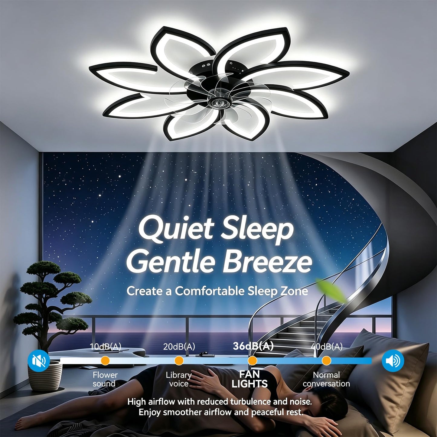 SPEVCH 35" Ceiling Fans With Lights and Remote, Low Profile Flush Mount