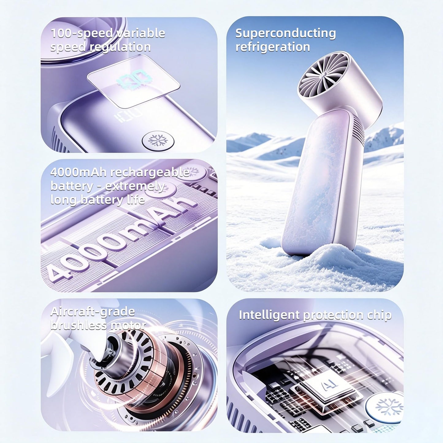 choafanlife Mini Handheld Turbo Fan with Freeze-Cool Handle, 35ft/s High-Speed Airflow, 12H Battery, USB-C Rechargeable, 2-in-1 Handheld/Desk Portable