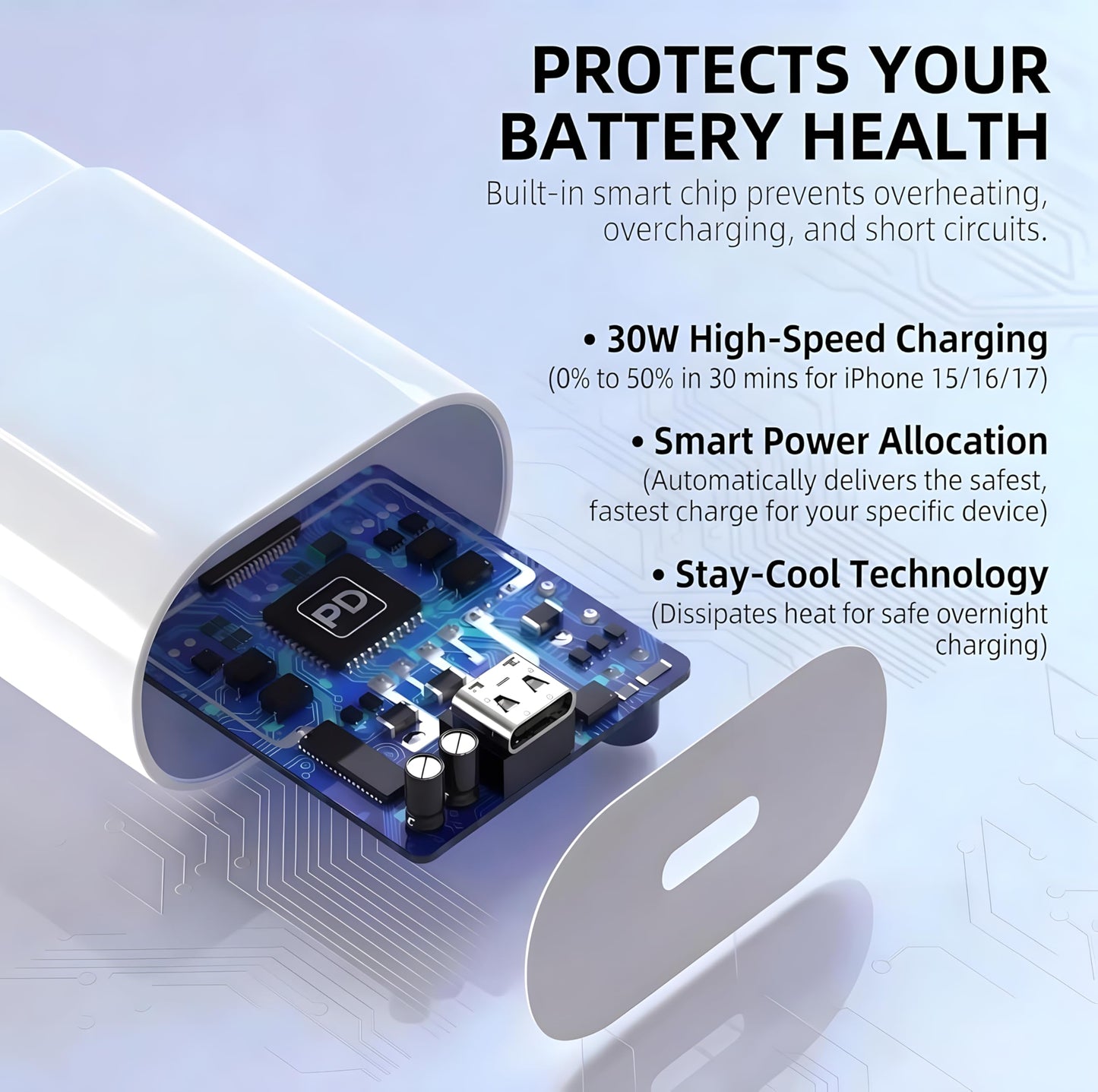 USB C Charger Block 30W PD Super Fast Charging Block Type C Plug Cube Wall Adapter Power Brick USB C Block for iPhone 17, 17 Air, 17 Pro