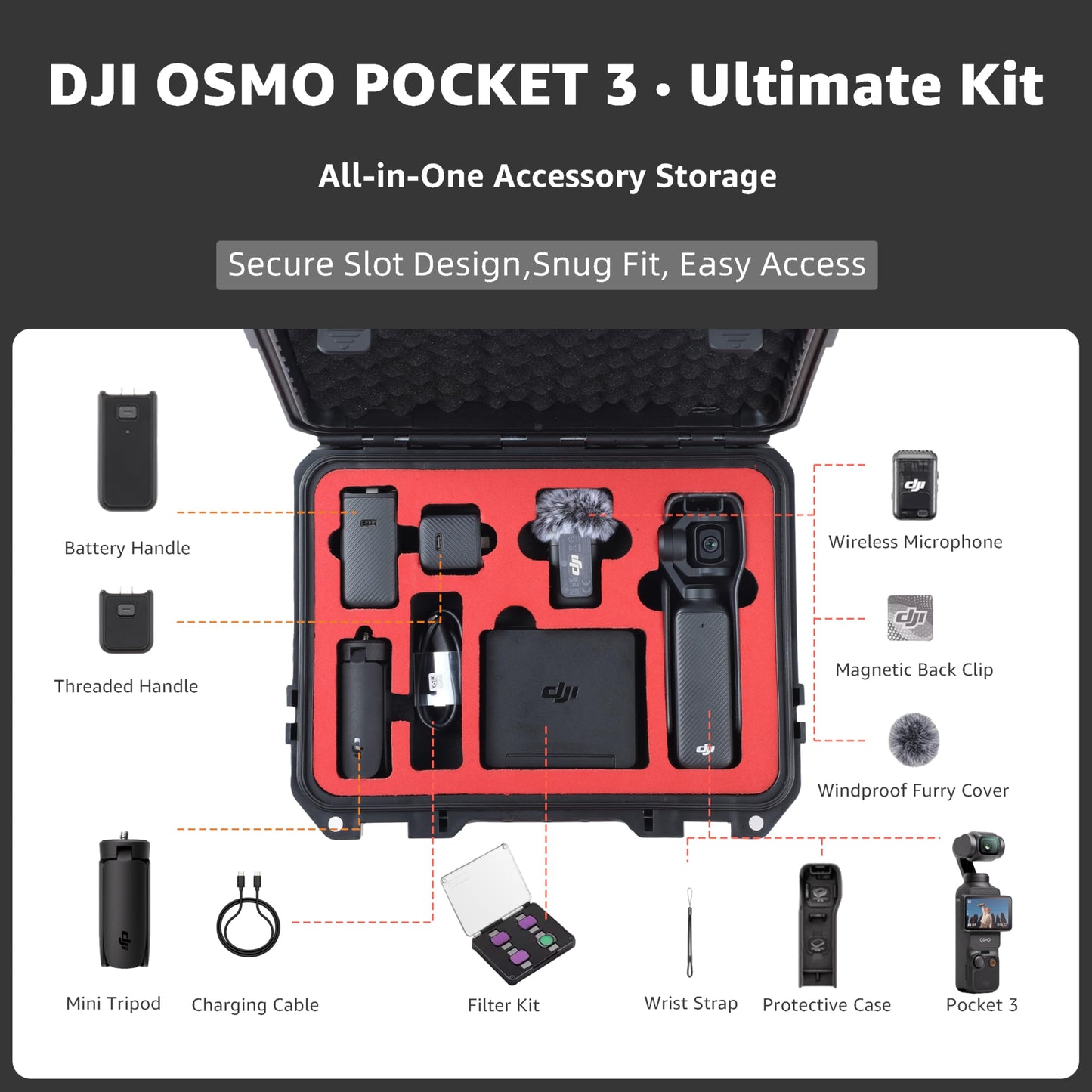 Drogear Waterproof Hard Case for DJI Osmo Pocket 3 / Creator Combo/Power Expansion Combo | Shockproof, Dustproof Protective Storage | Fits Battery