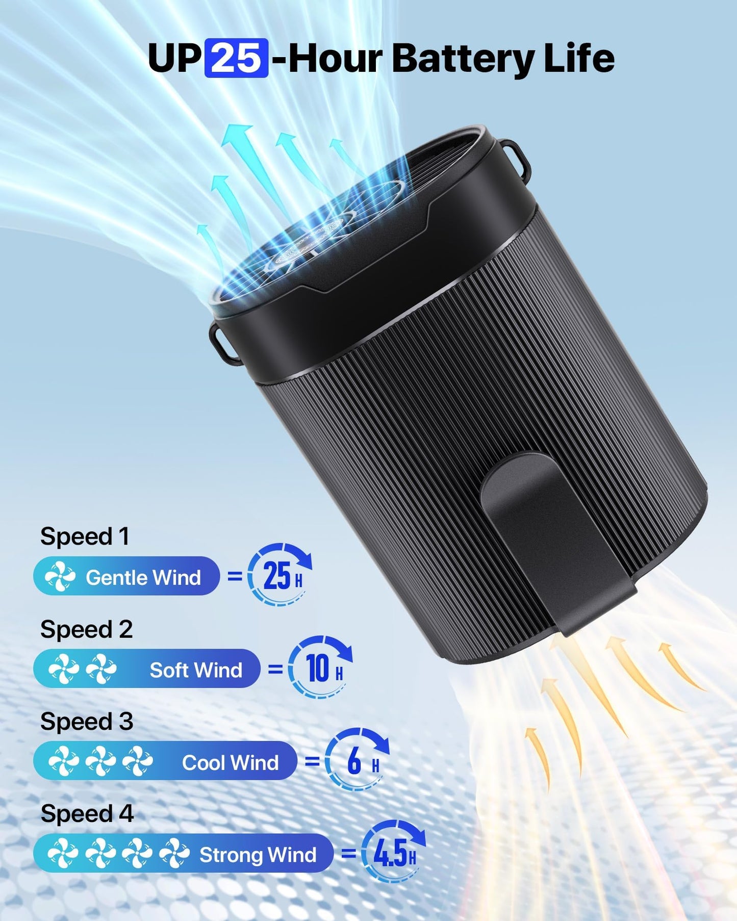 GENVU 2026 AI Portable Waist Fan, 4-Speed Clip on Personal Fan, Up to 25H Wearable Belt Fan, 4-in-1 Cooling Lightweight Hands-Free Neck Shirt Fan Gift