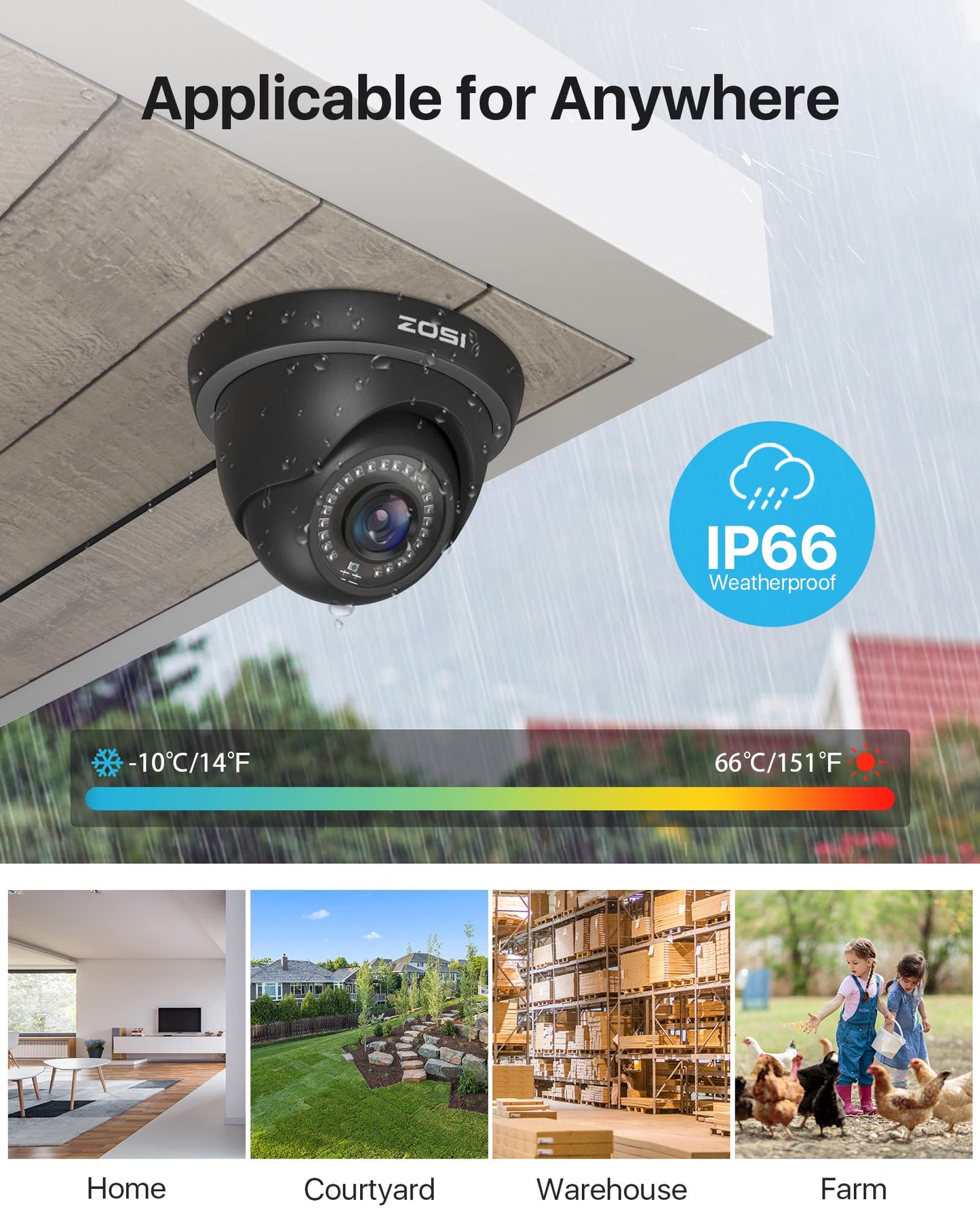 ZOSI 2.0MP FHD 1080p Dome Camera Housing Outdoor Indoor (Hybrid 4-in-1 CVI/TVI/AHD/960H Analog CVBS),24PCS LEDs,80ft IR Night Vision,CCTV Security