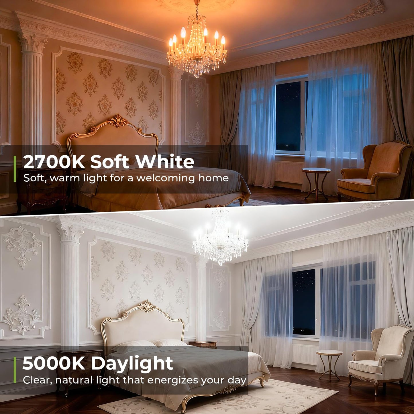 Sigalux LED Candelabra Light Bulbs, Dimmable E12 LED Bulb 60W Equivalent, 2700K Soft White, B10 Candle Bulbs for Chandelier, 5W, 450LM,12 Pack