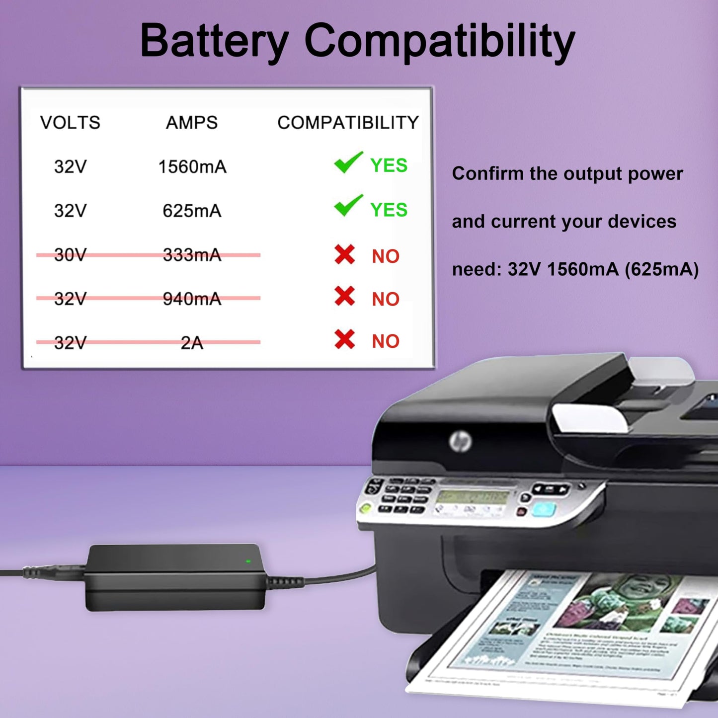 32V 1560mA AC Adapter for HP Photosmart B210 C7250 C7280 C310 OfficeJet 7400A 6500 7612 J4550 4500 Printer All-in-One 4500 J4540 C6180 6000 4500…