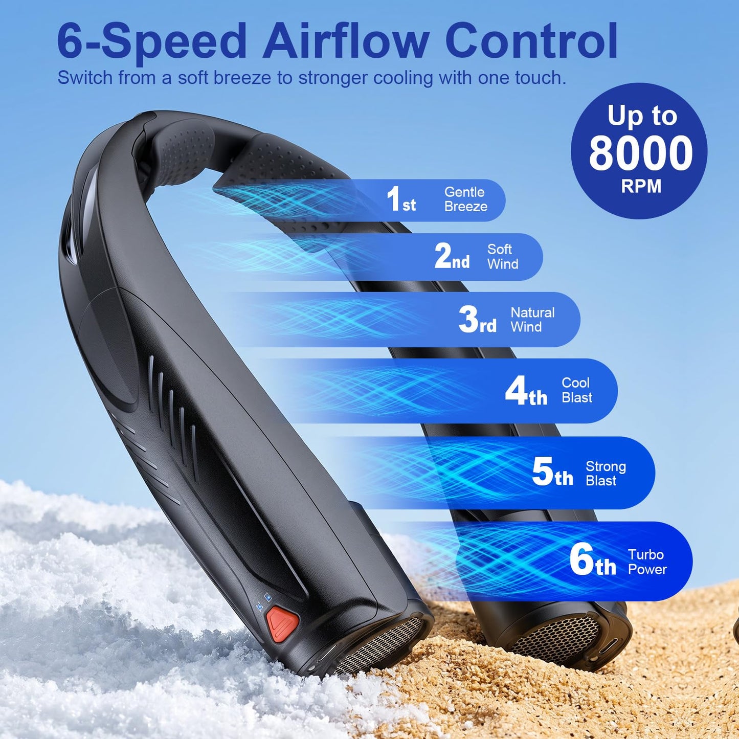 Gentsvip Portable Neck Fan with Reading Light, 6000mAh USB-C Rechargeable Hands Free Fan, 6-Speed Wearable Fan, 360° Cooling Summer Gifts for Men