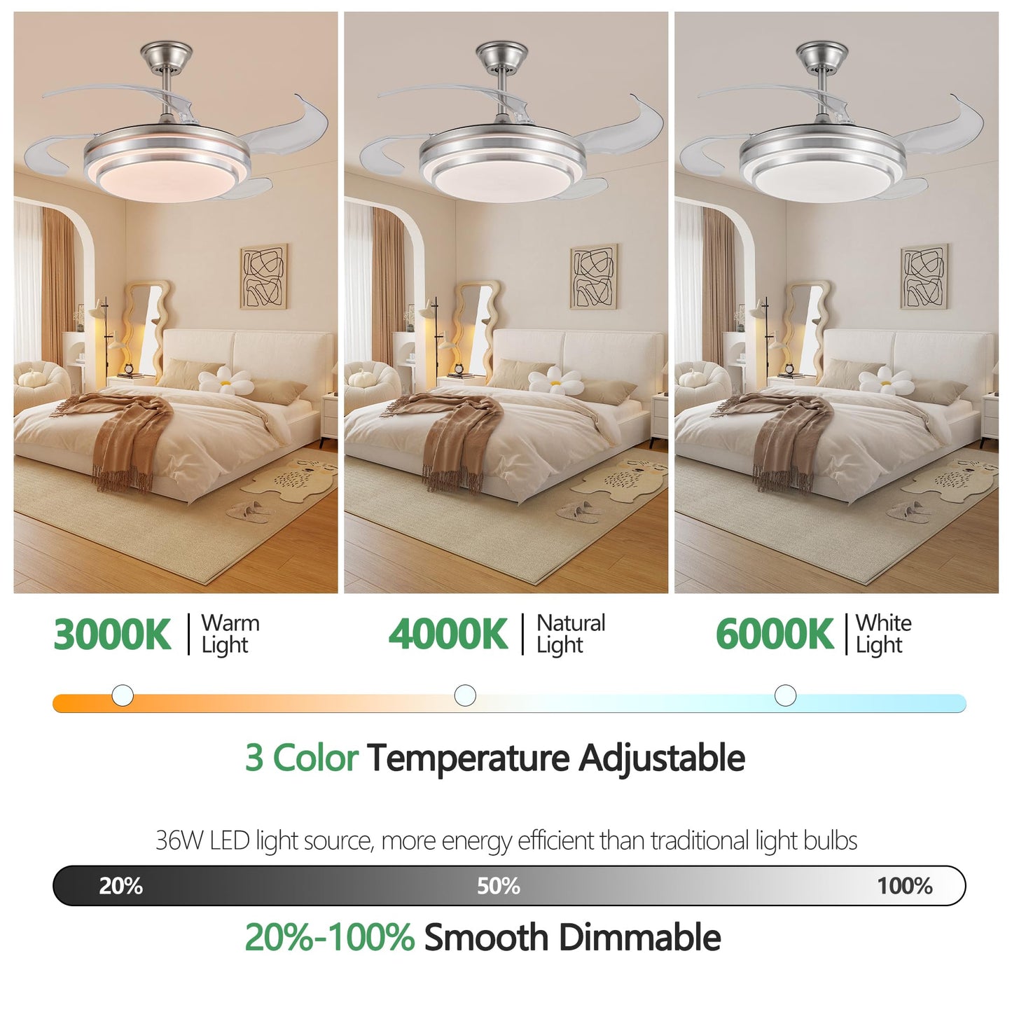 YIHANTLZ Smart Ceiling Fan Light with Remote, 36W LED 3 Color Temperatures(3000K-6000K), 6-Speed Quiet Reversible Blades for Bedroom, Wi-Fi Control