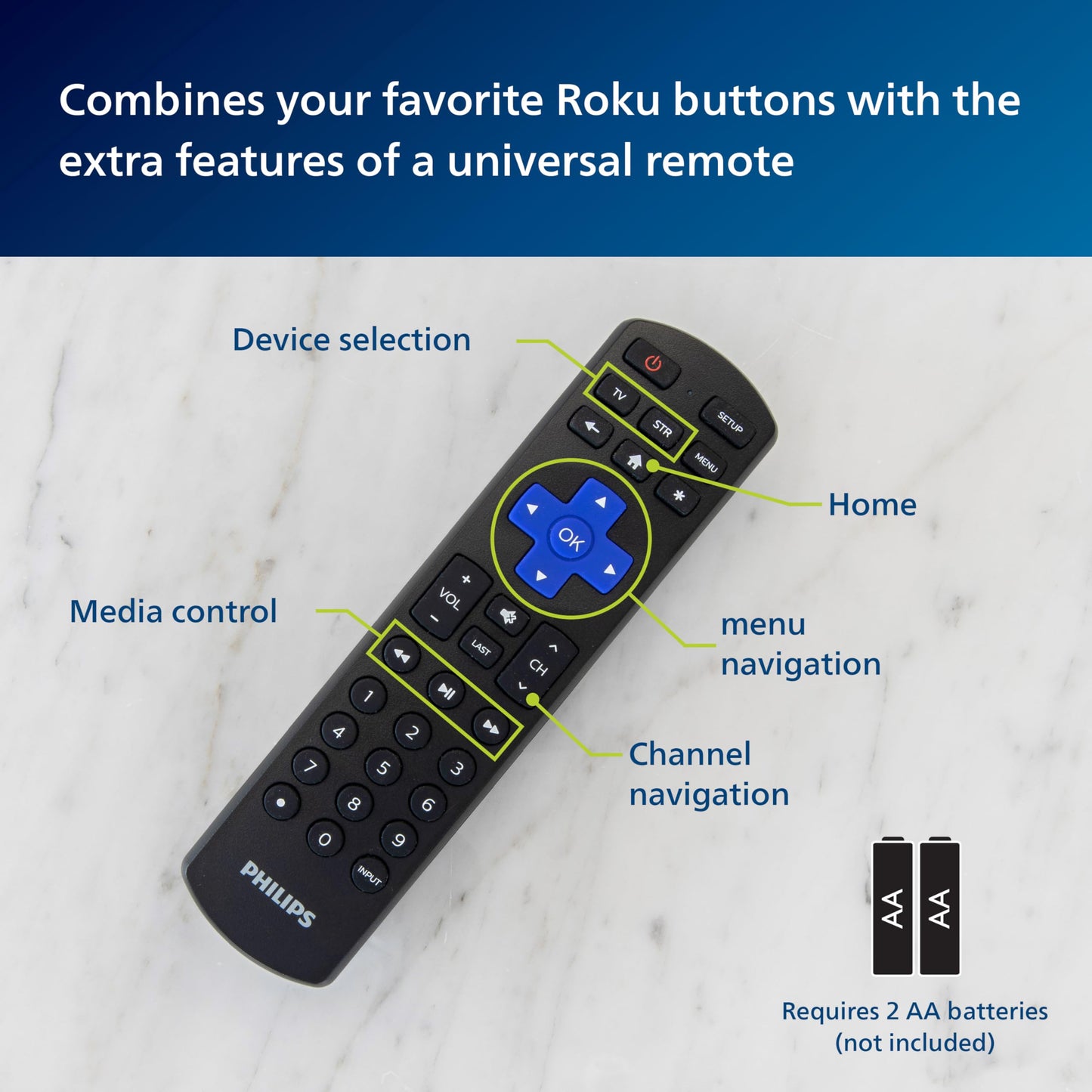 Philips Roku TV Remote Replacement, Compatible with Roku Philips TV, TCL/ONN/Hisense/Sharp/Element/Westinghouse, Roku Replacement Remote SRP6320R/27