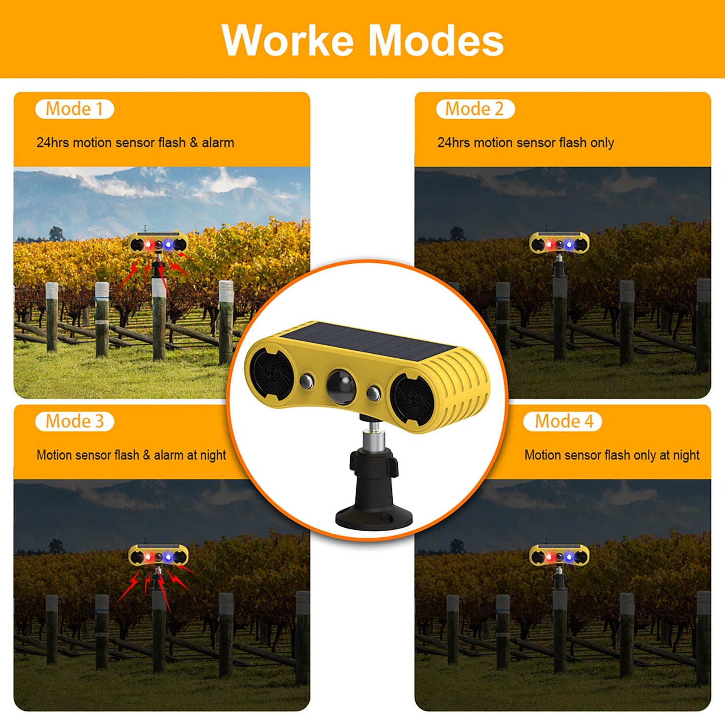 Solar Outdoor Motion Sensor Alarm - Motion Sensor Dog Barking with 130dB Noise Maker Strobe Light Dog Barking Alarm for Homes - Holiday Homes - Farms