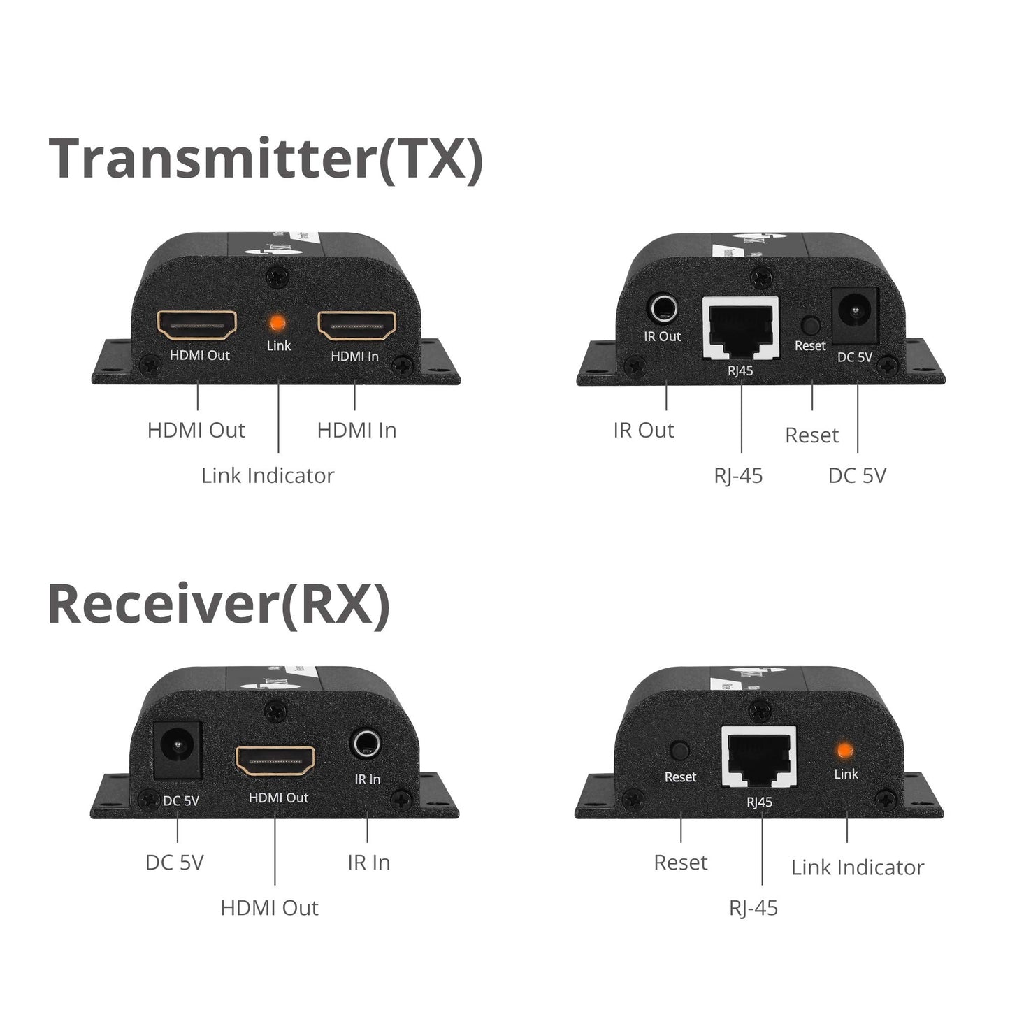 SIIG 1080p HDMI Extender Over Cat5e/6 165ft 1080p - HDMI Ethernet Extender, HDMI Loopout, IR Extension, Stereo Audio, Low Latency (CE-H26011-S1)