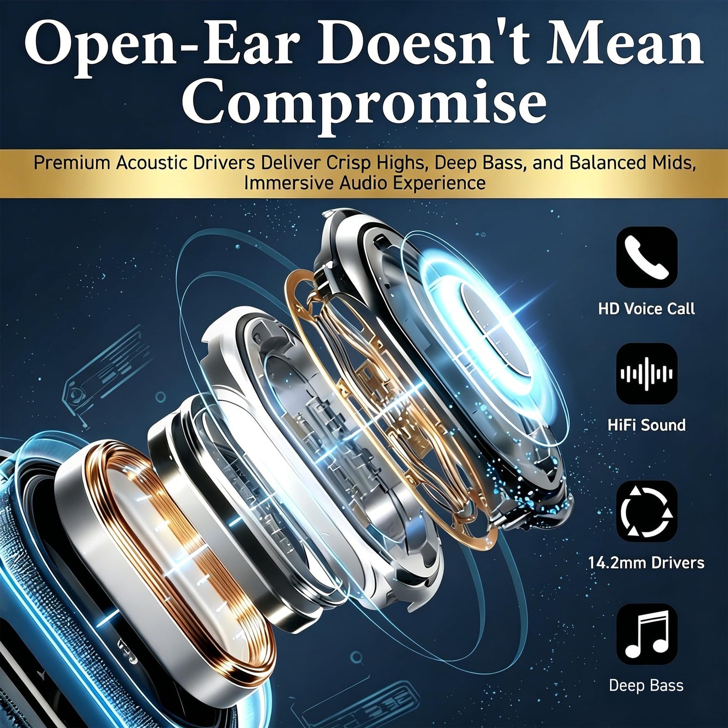 Open Ear Headphones, Wireless Headphones with Smart Digital Display & Mic