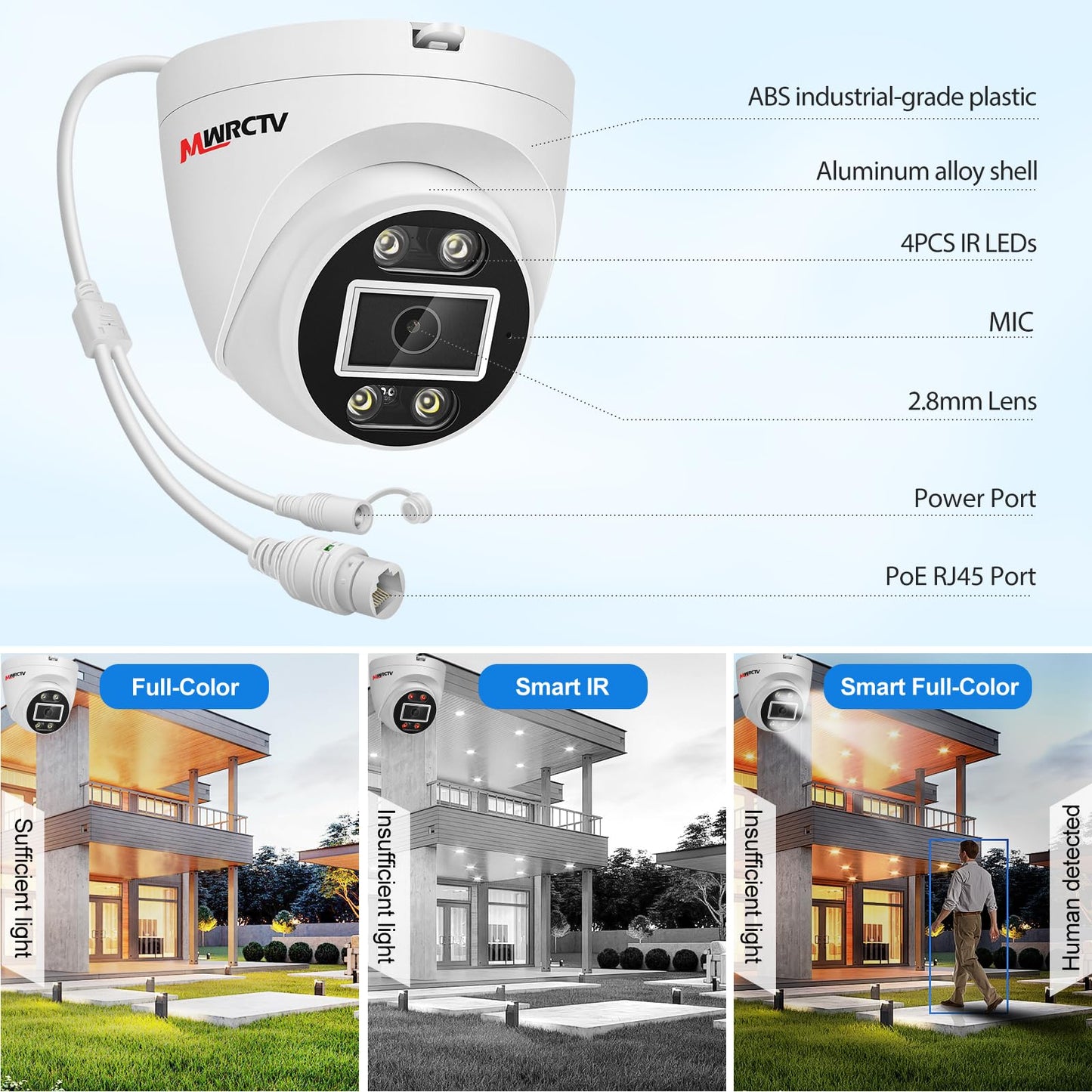 MWRCTV 2-Way Audio PoE Security Camera System,4pcs Wired 4MP Dome IP Camera for Home Security,110°Wide Angle Lens,Smart Dual Light,Human&Vehicle