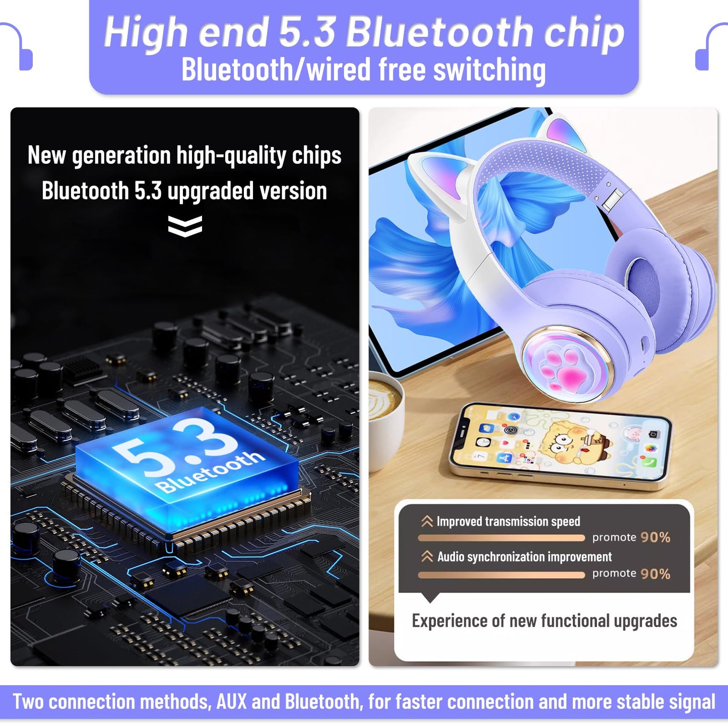 Cat Ear Bluetooth Kids Headphones, LED Lights, Safe Volume, Foldable