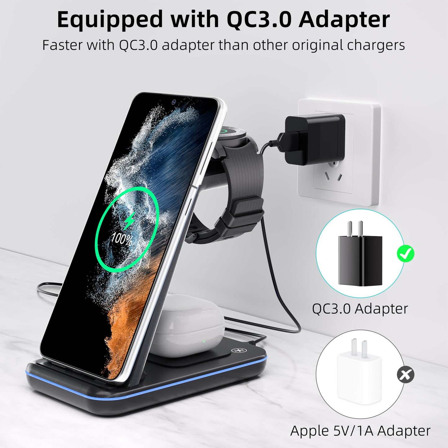 Wireless Charger for Samsung, 3 in 1 Fast Charging Station for Samsung Galaxy S23/S22/S21/S20/S10/Note 20/10, Wireless Charging Stand for Galaxy