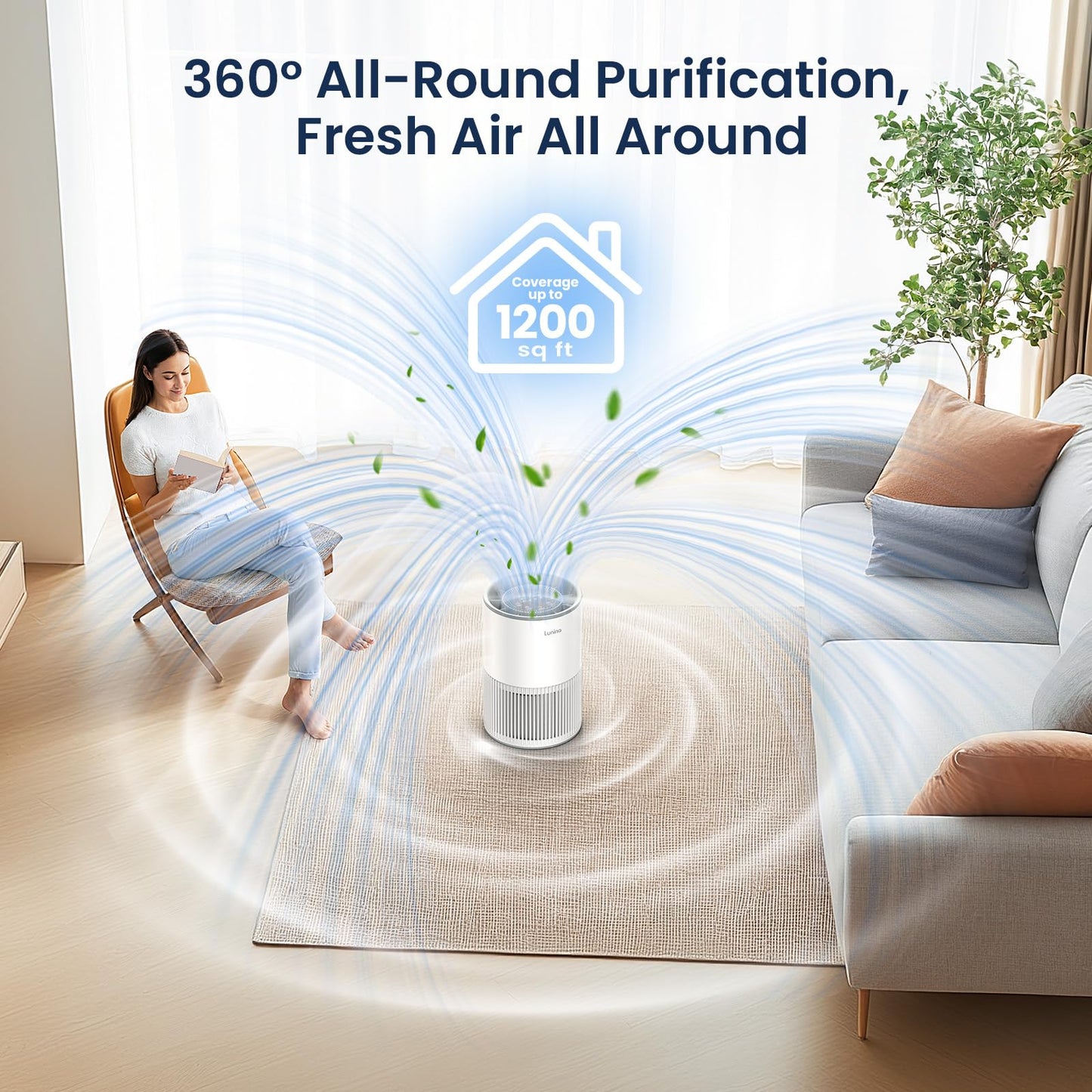 Air Purifiers for Home Large Room up to 1200ft², LUNINO H13 True HEPA Air Purifier for Bedroom with Fragrance Function, Air Quality Sensor, Sleep