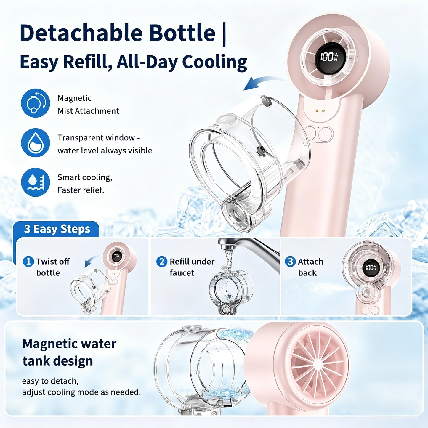 Redcomets Portable Misting Fan, Sakura Pink, 36000 RPM, Nano Mist, Smart Digital Display, 3600mAh Battery, with Lanyard and Type-C Charging Cable