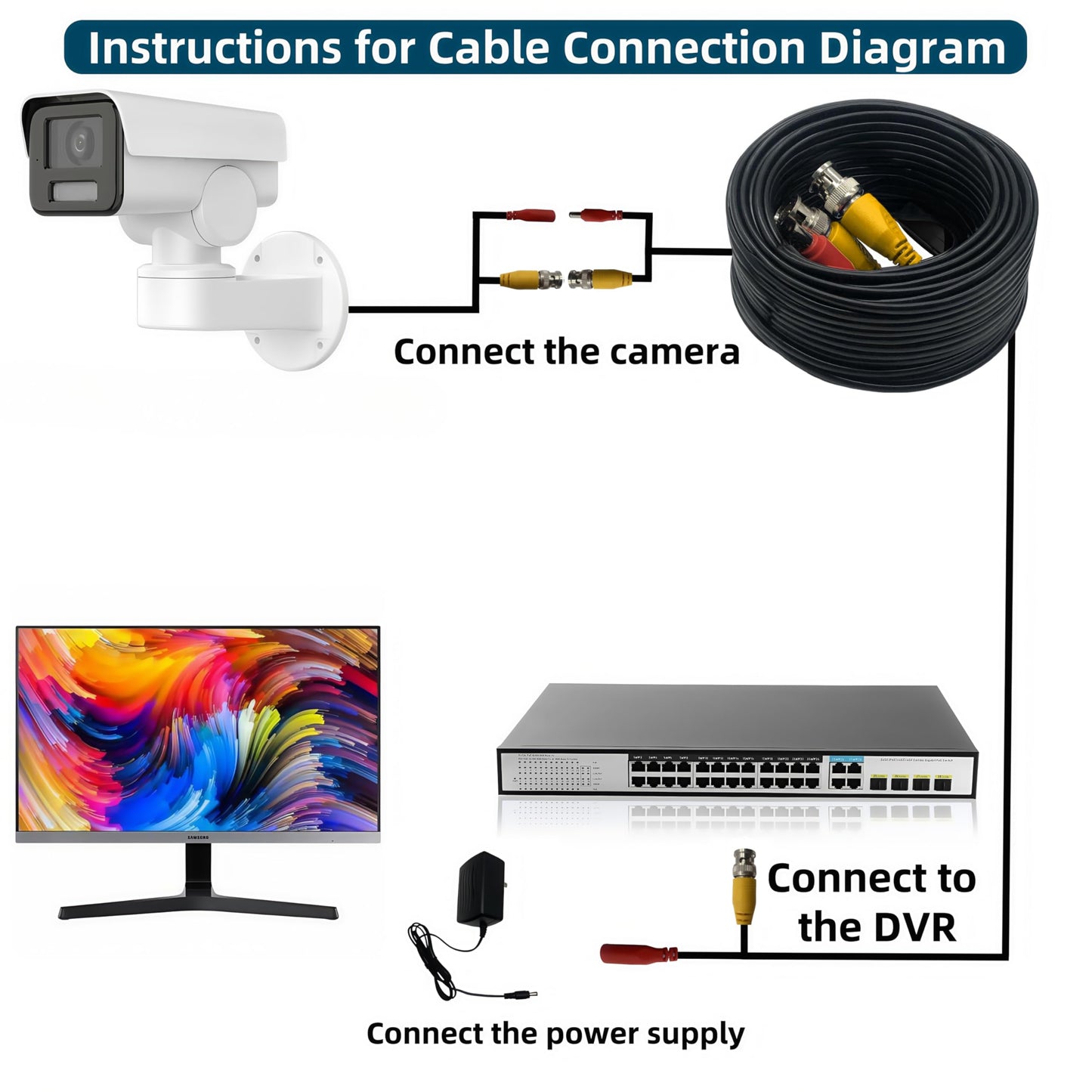 LETONDA 4PCS 100ft/30m Integrated BNC Video Power Cable ext. for Security Cameras, CCTV, Surveillance & DVR installs