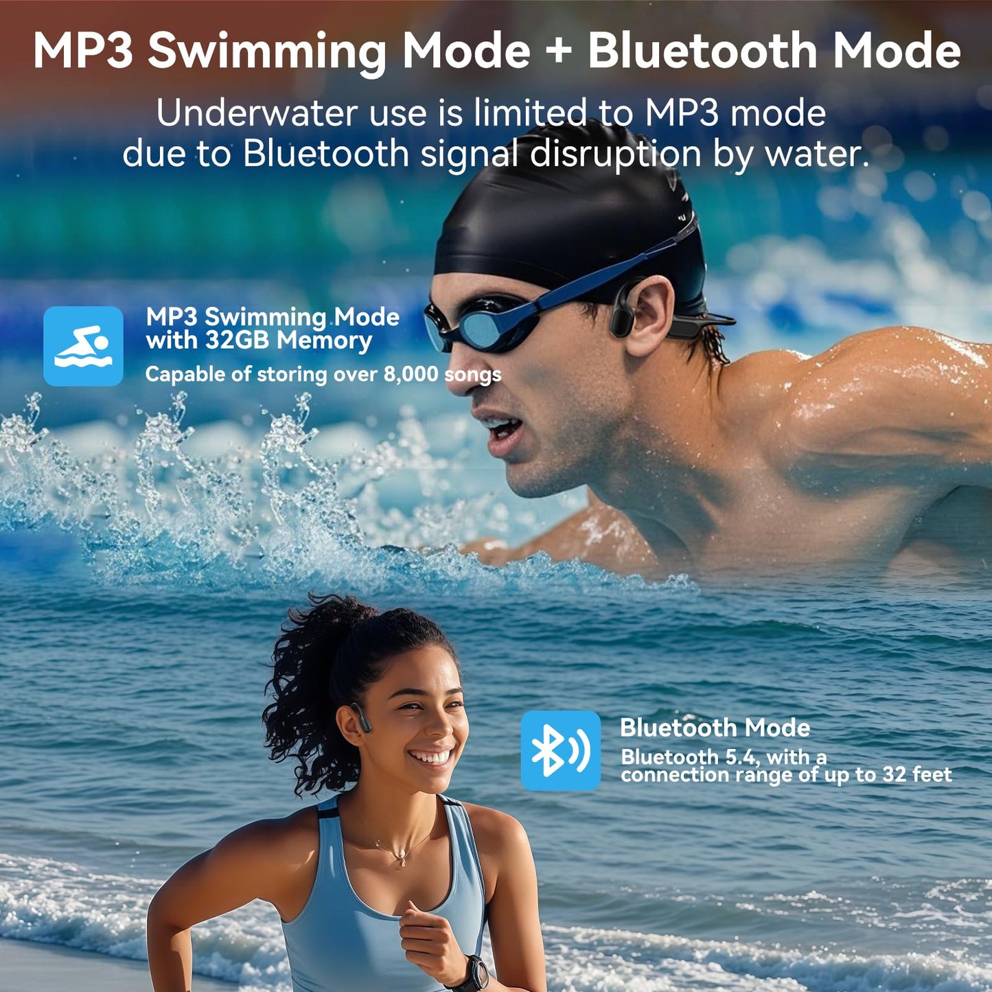 Hostena Swimming Headphones IP68 Waterproof, Open Ear Bone Conduction Underwater Headphones Bluetooth 5.4& MP3 with 32GB Memory Card…