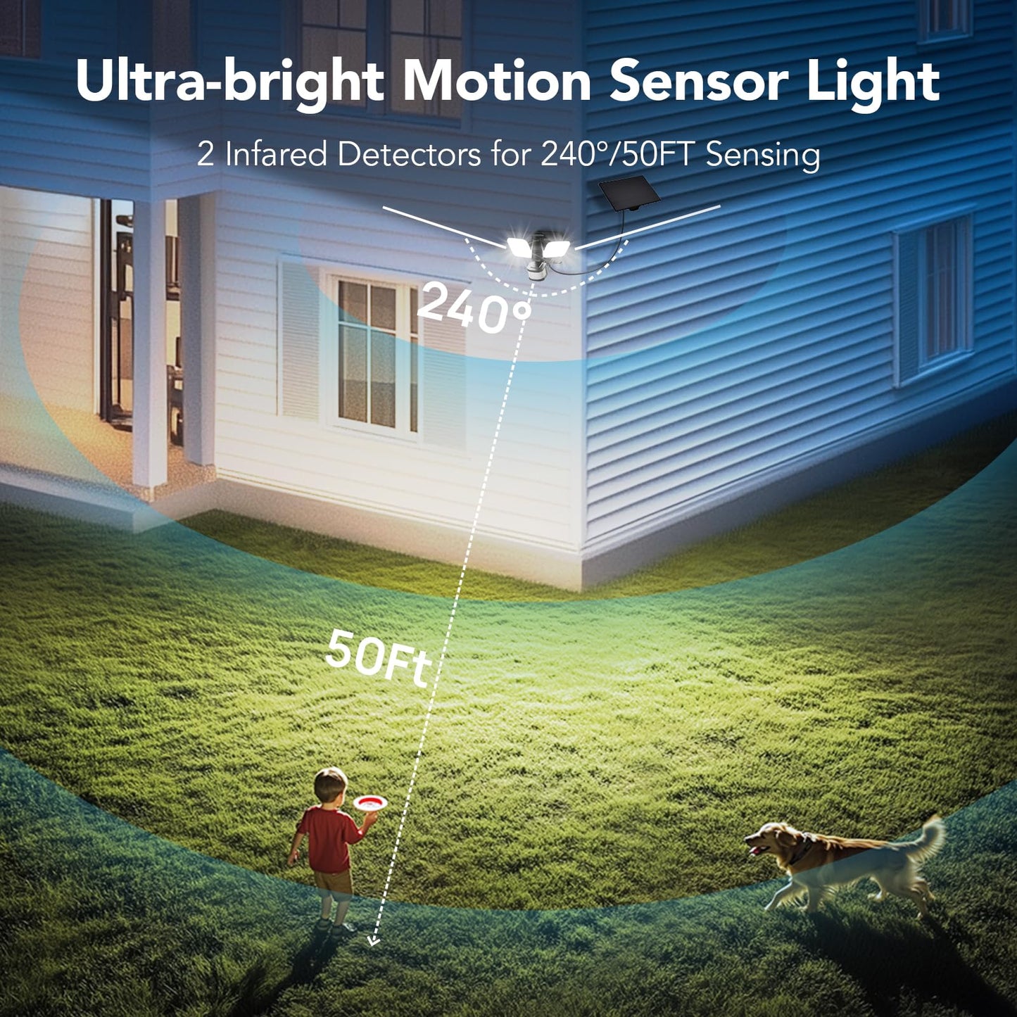 OREiN Wired and Solar Hybrid LED Smart Motion Sensor Light Outdoor Flood Lights with RGB Uplight Bluetooth APP Solar Motion Lights Outdoor Waterproof